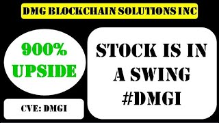 dmg blockchain solutions inc
